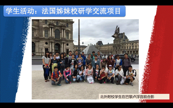 姊妹校活动短期游学插图